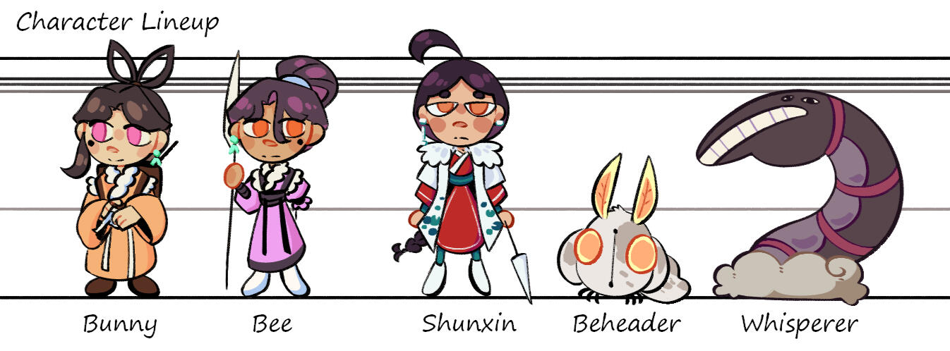 Shunxin's Journal Character Line Up
